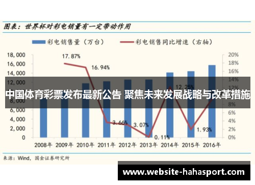 中国体育彩票发布最新公告 聚焦未来发展战略与改革措施